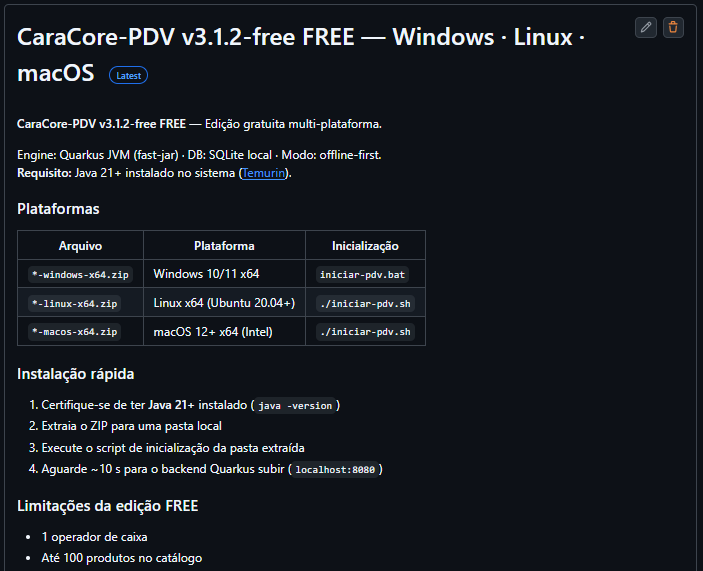 Referência de release público do CaraCore-PDV no GitHub